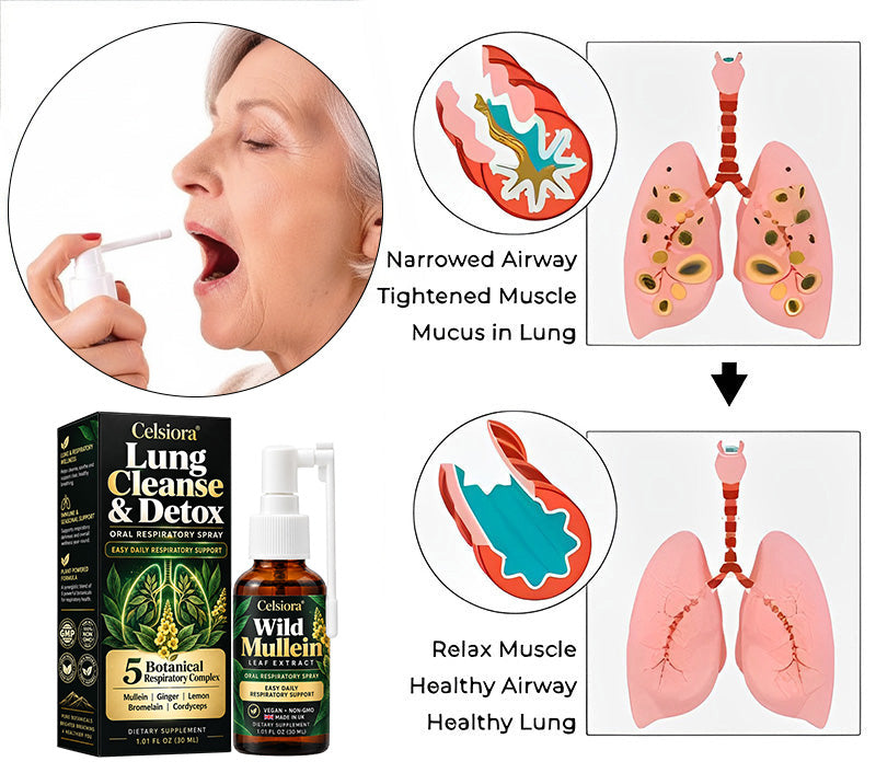 😍 💝Celsiora® Wild Mullein Leaf Extract Lung Cleanse Spray