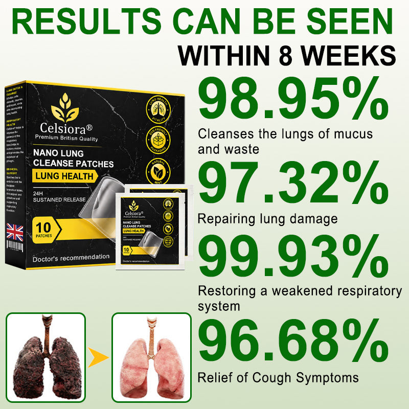 😍✨Celsiora® Nano Lung Cleanse Patches (stubborn mucus, COPD, chest tightness, shortness of breath, persistent cough, pneumonia)