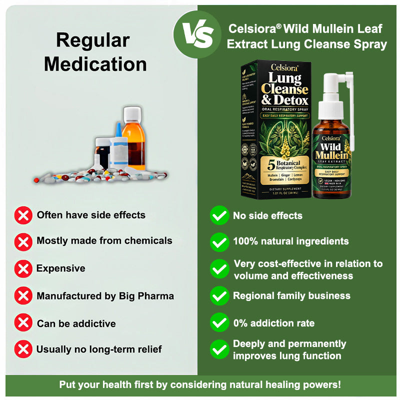 😍 💝Celsiora® Wild Mullein Leaf Extract Lung Cleanse Spray