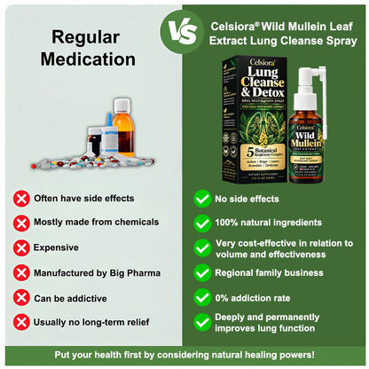 😍 💝Celsiora® Wild Mullein Leaf Extract Lung Cleanse Spray