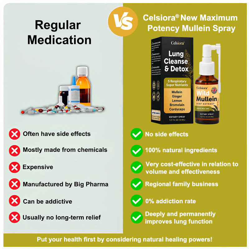 😍 ✨Celsiora® New Maximum Potency Mullein Spray (Helps relieve difficulty coughing up phlegm, shortness of breath, excessive mucus and lung infections)