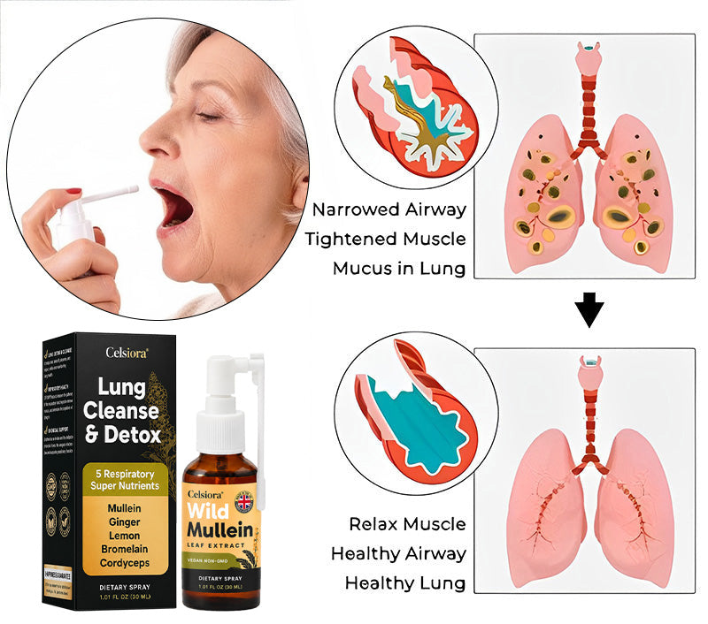 😍 ✨Celsiora® New Maximum Potency Mullein Spray (Helps relieve difficulty coughing up phlegm, shortness of breath, excessive mucus and lung infections)