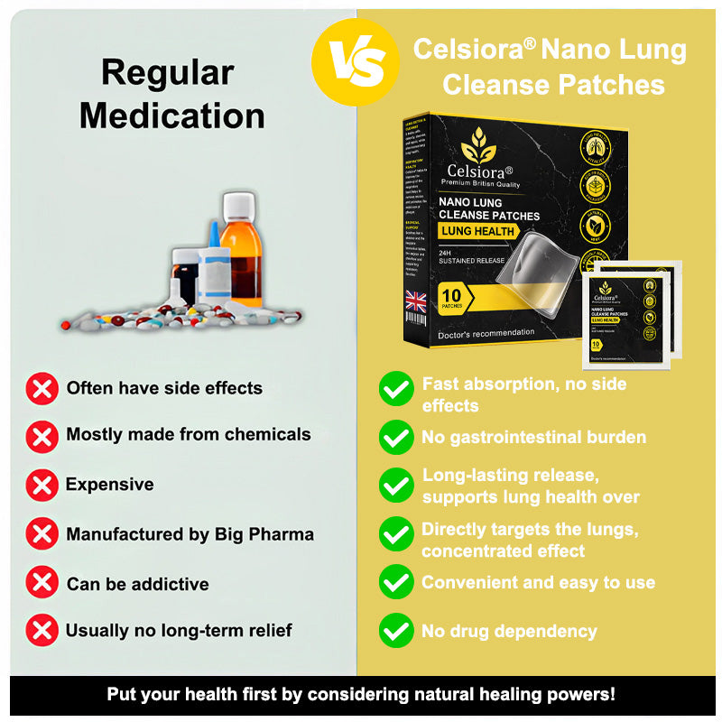 😍💖Celsiora® Nano Lung Cleanse Patches (stubborn mucus, COPD, chest tightness, shortness of breath, persistent cough, pneumonia)