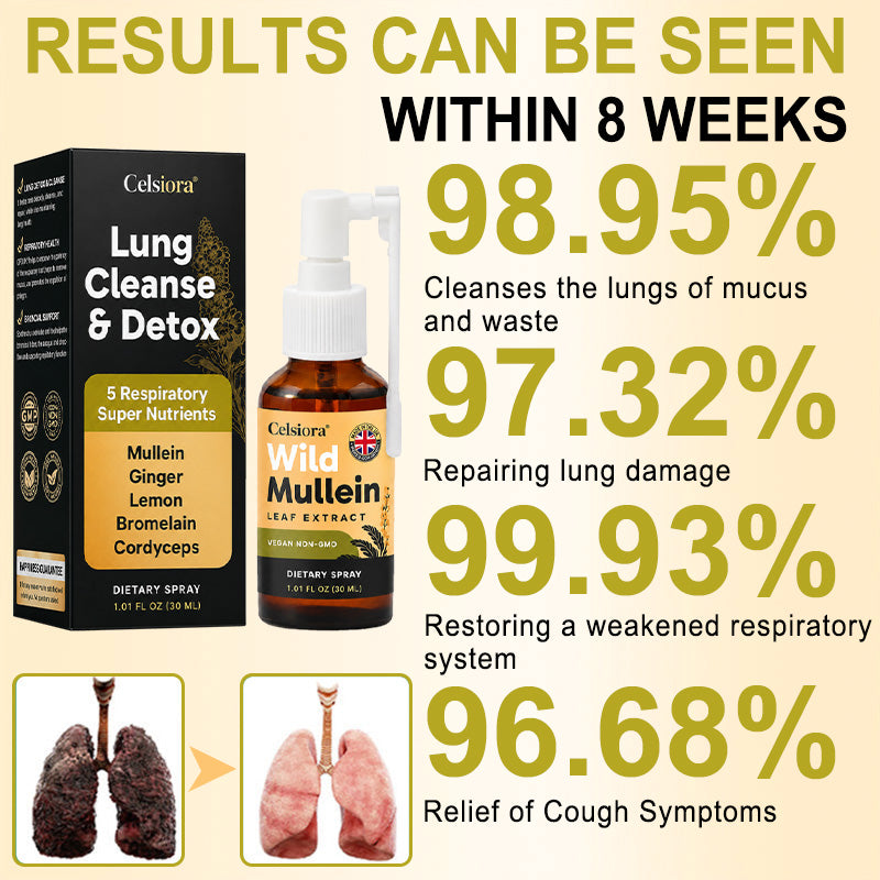 😍 ✨Celsiora® New Maximum Potency Mullein Spray (Helps relieve difficulty coughing up phlegm, shortness of breath, excessive mucus and lung infections)
